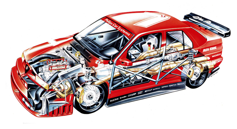 схема Alfa Romeo 155 V6 Ti DTM 1993 года