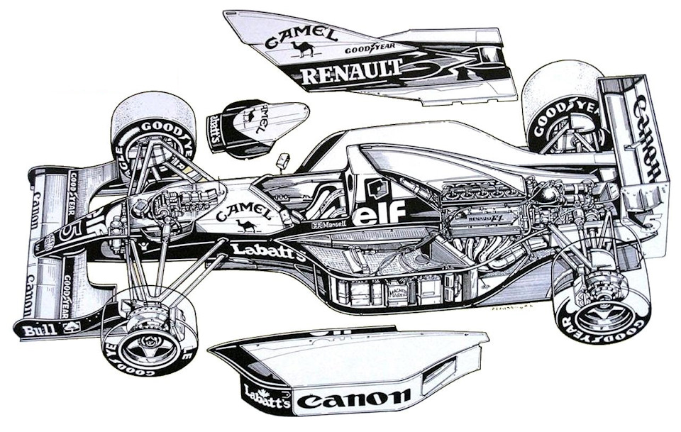 схема Williams FW14B Renault