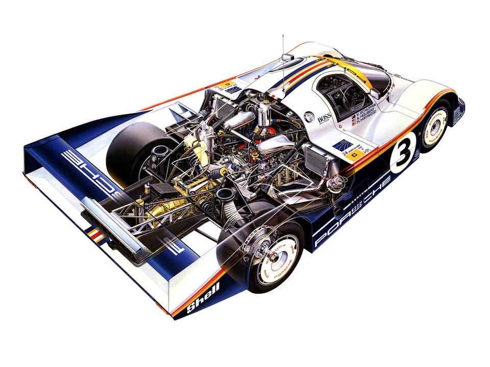 схема Porsche 956