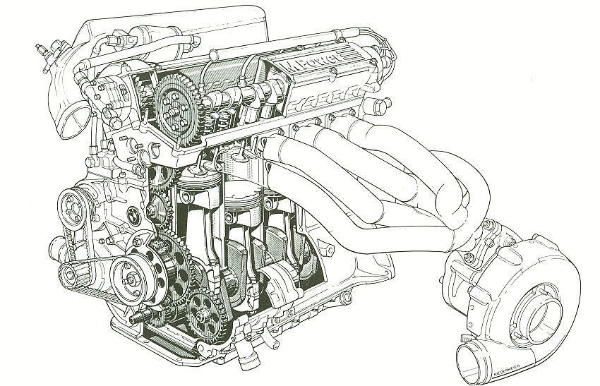 BMW M12/13