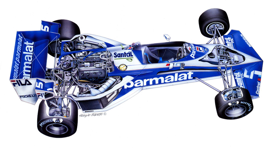 Brabham-BMW BT-52 схема