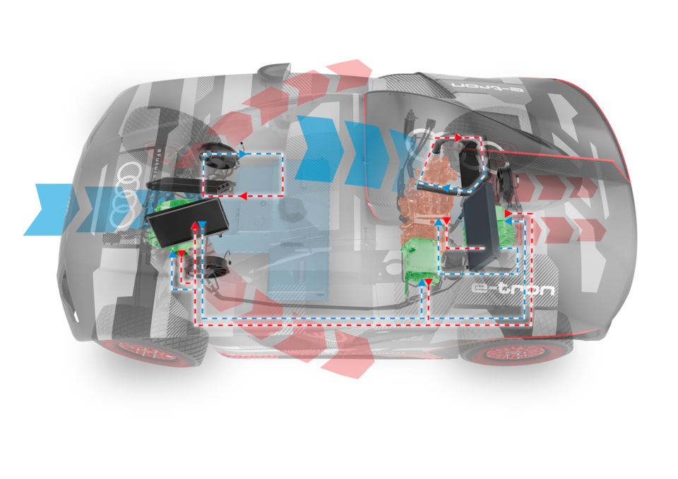 Схема системы охлаждения Audi RS Q e-tron с отдельными контурами для различных узлов.