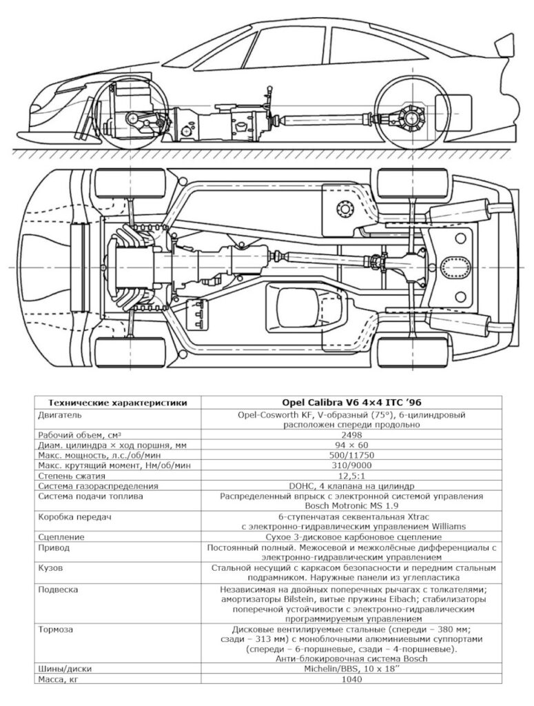 Opel Calibra V6 4×4 характеристики
