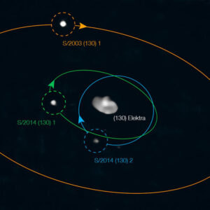 Астрономы впервые открыли четверной астероид